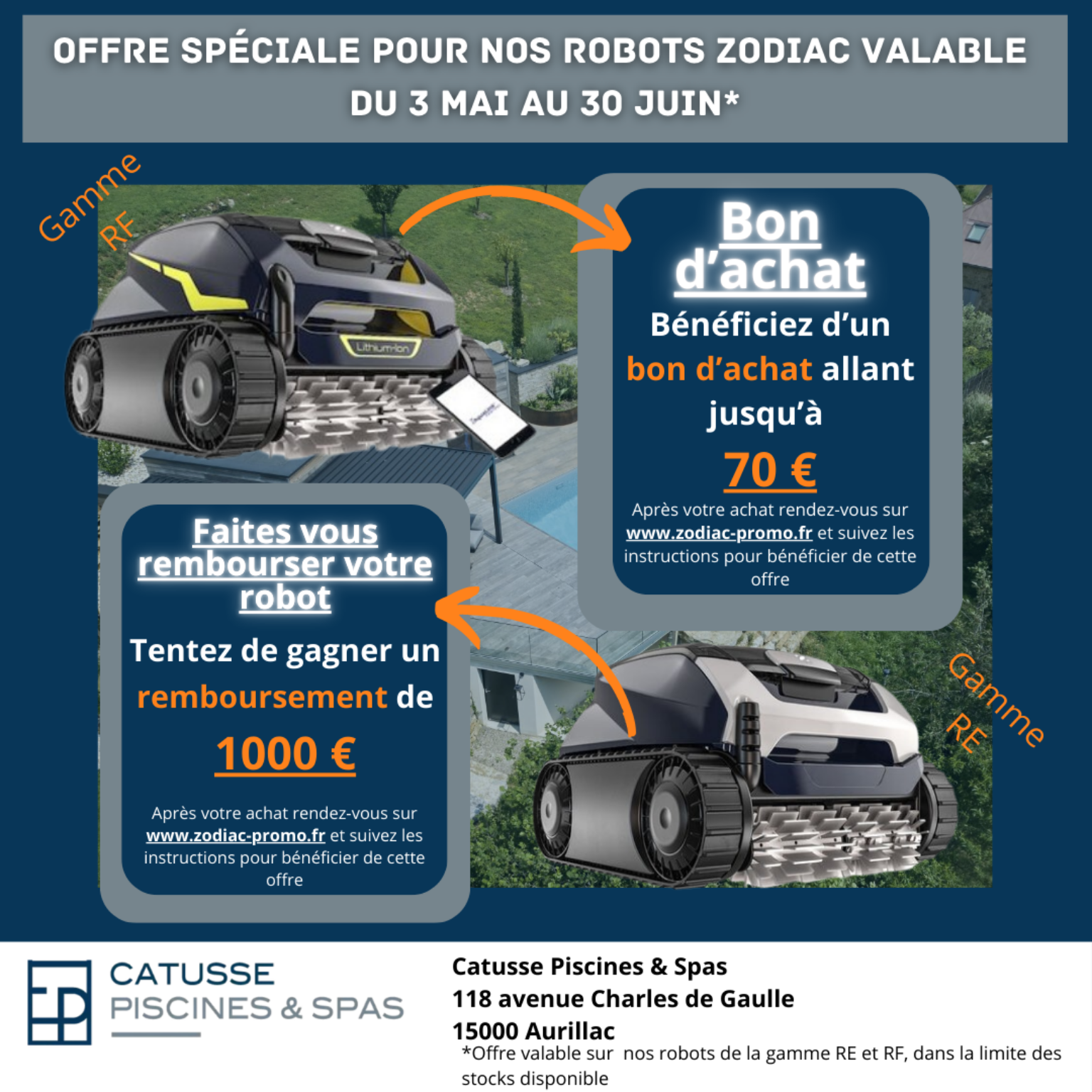 Opération sell Out