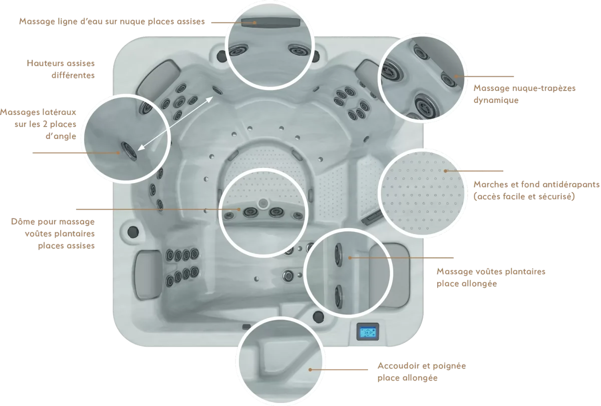 Caractéristiques des spas Privilège 4 et 5 places OEWEO